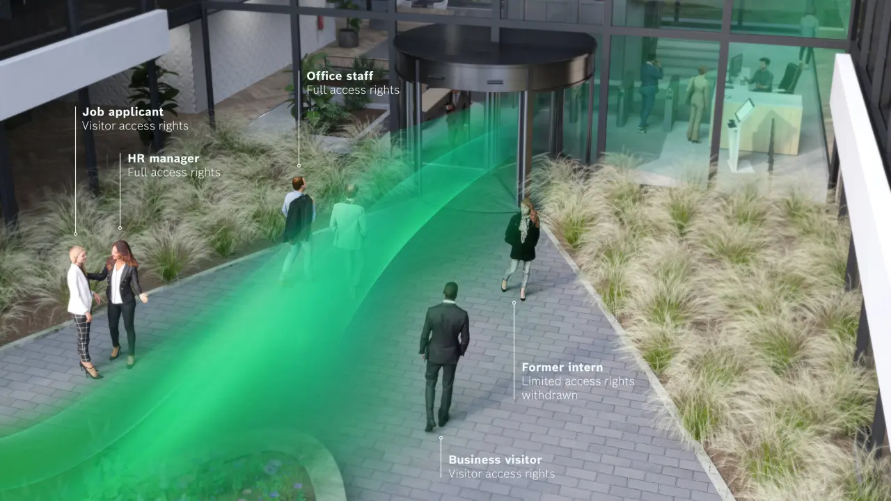 Access Control Software