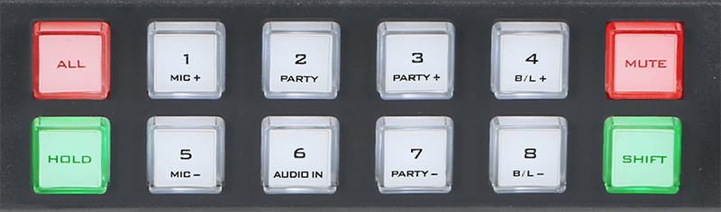 Prodüksiyon İletişimi için Interkom Sistemleri