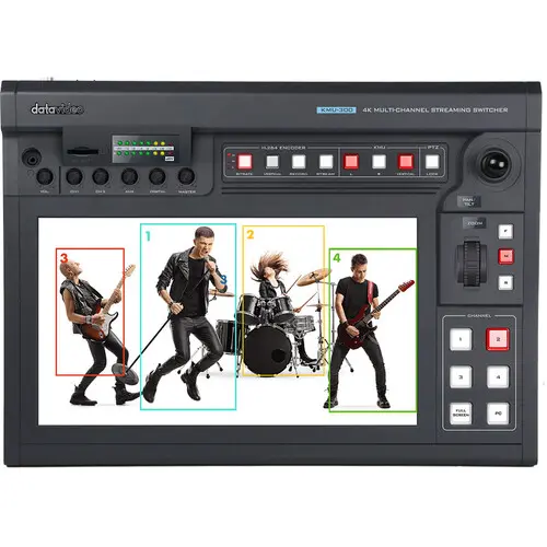 Gerçek Zamanlı Video Geçişleri için Video Switcher'lar