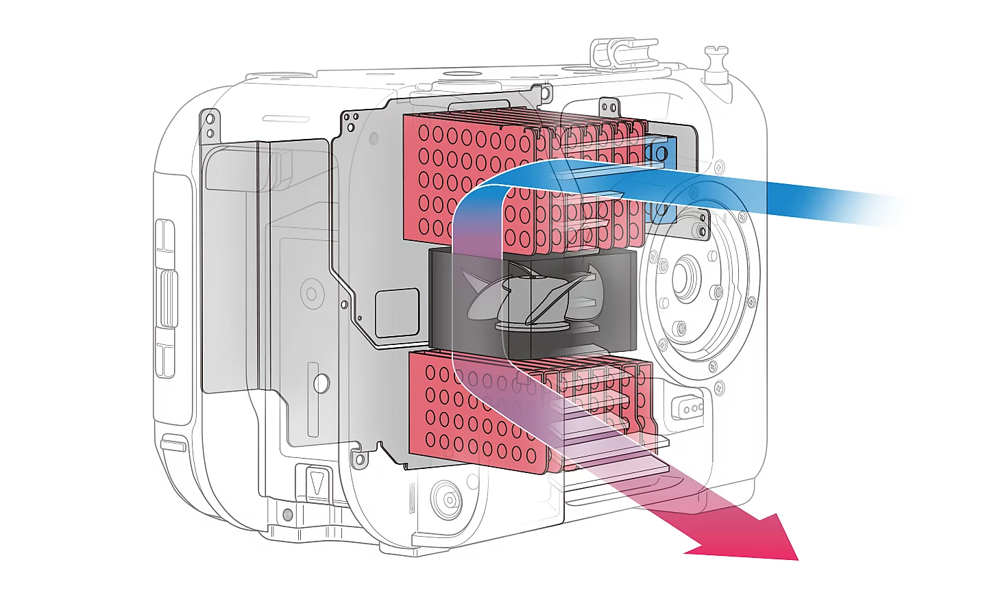 Architecture to prevent thermal shut down
